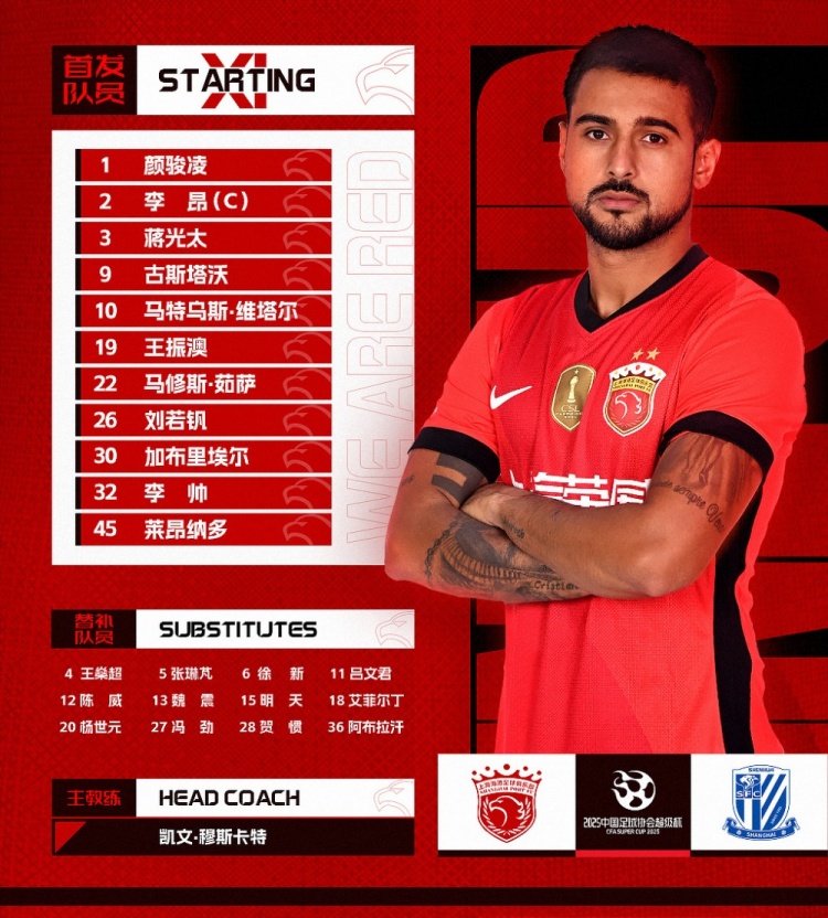  2025超級(jí)杯上海海港vs上海申花 ，今日首發(fā)名單