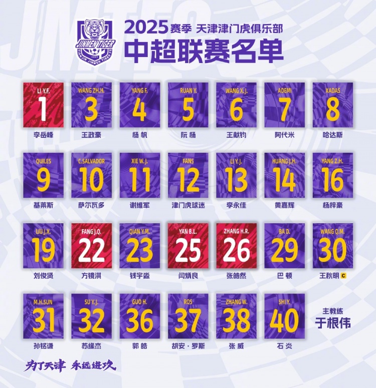  2025，虎將落位！