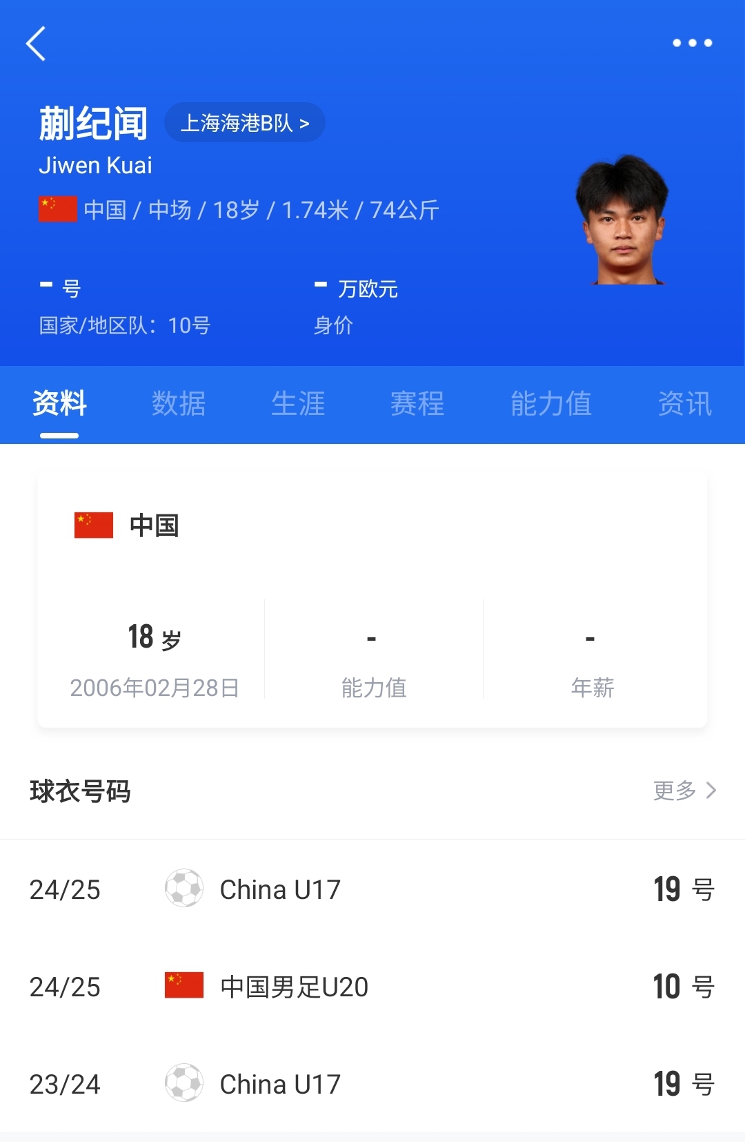  老蒯帶派！18歲蒯紀聞精彩低射+凌空破門，本屆2球1助個個精彩！