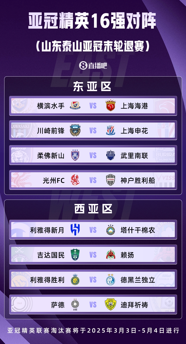  山東積分清零！亞冠精英聯(lián)賽16強對陣：申花vs川崎，海港vs橫濱