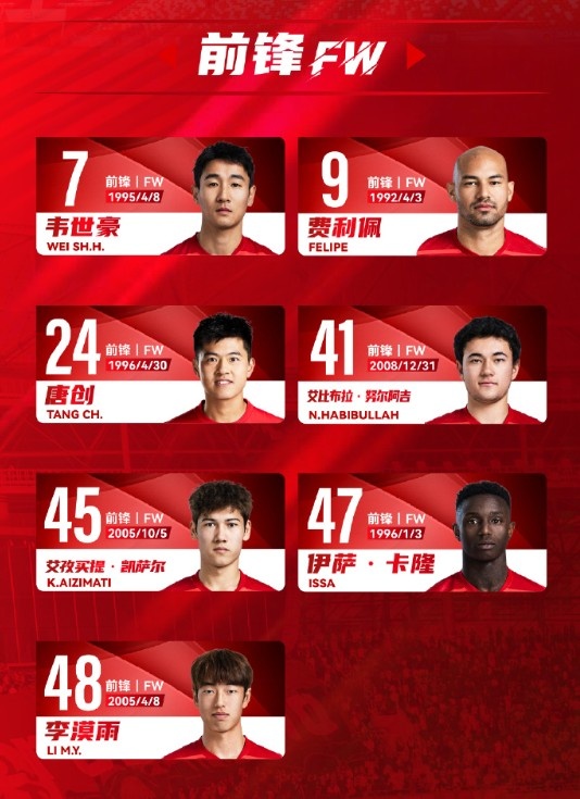  蓉城一線隊名單：5外援領(lǐng)銜，韋世豪、艾比布拉、德爾加多在列