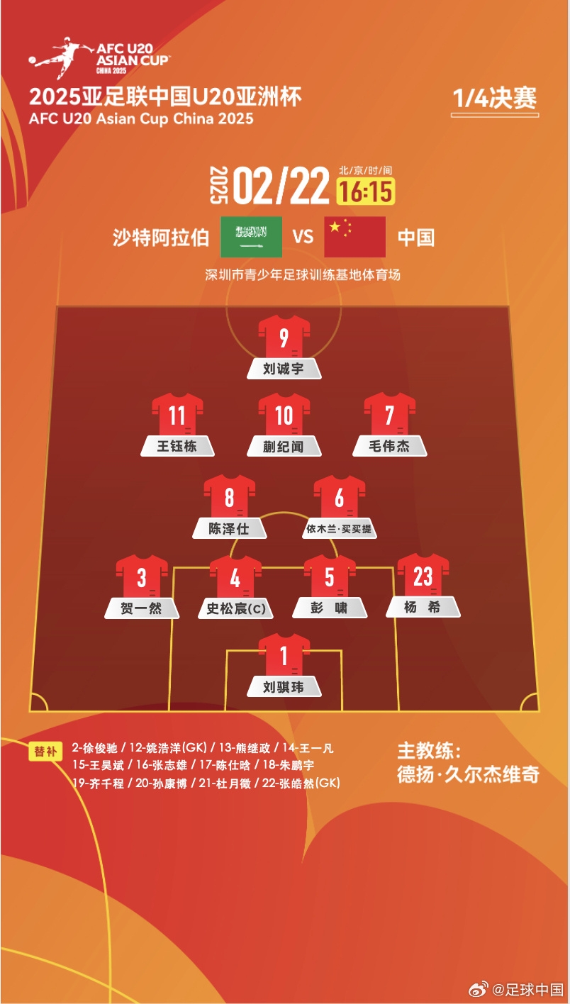  贏球進(jìn)世青賽！U20中國(guó)vs沙特首發(fā)：王鈺棟、蒯紀(jì)聞等人均先發(fā)