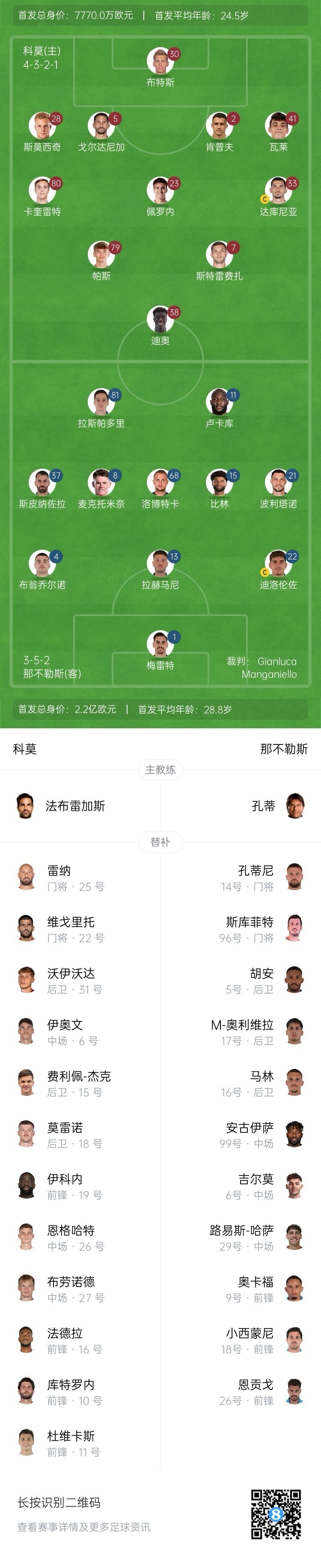  科莫vs那不勒斯首發(fā)：盧卡庫、麥克托米奈先發(fā)，尼科-帕斯出戰(zhàn)
