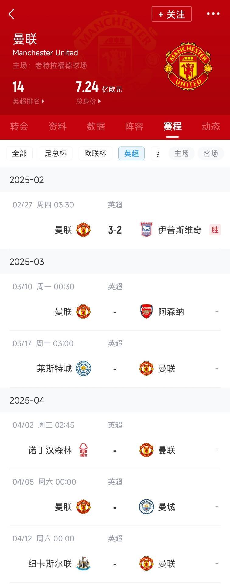  藍(lán)狐救一下？曼聯(lián)未來5輪將遭遇英超2/3/4/6名：槍手森林曼城紐卡