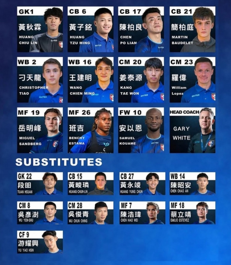  中國臺灣媒體：簡柏庭和蔡立靖不符合足協(xié)注冊規(guī)則，無緣中甲球隊