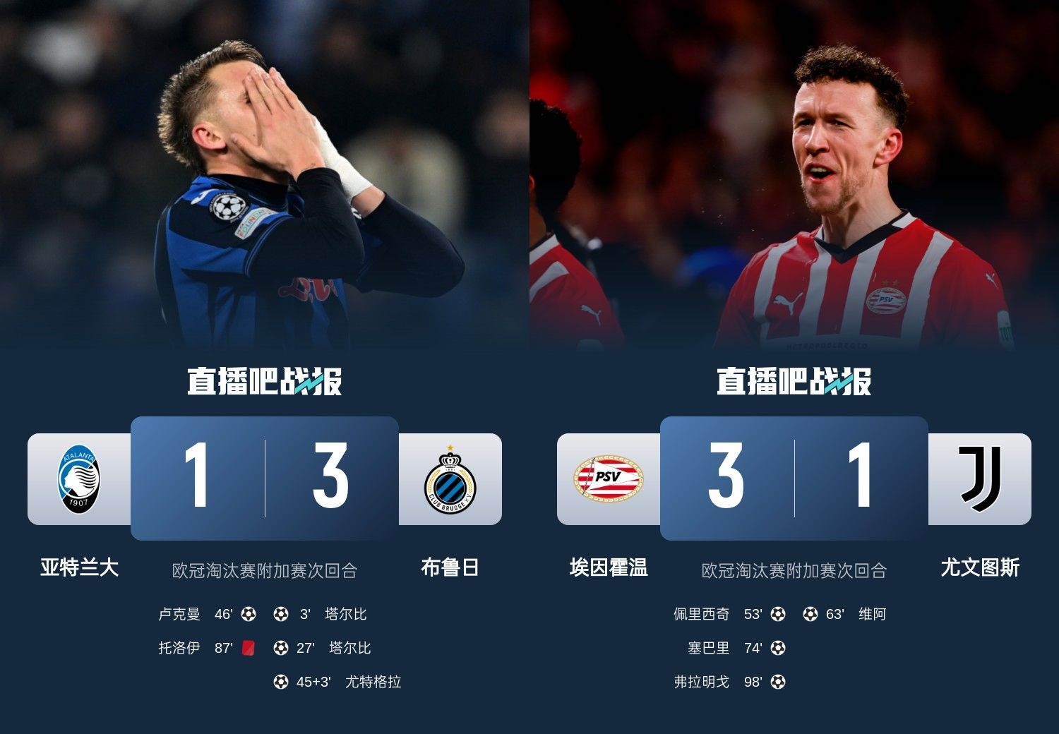  真是意甲拉垮？PSV淘汰尤文后3連敗，布魯日爆冷真藍(lán)黑后1勝難求
