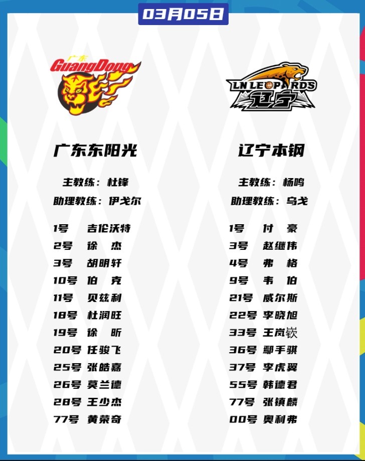  廣東VS遼寧大名單：胡明軒、張鎮(zhèn)麟都將復(fù)出 徐杰、趙繼偉出戰(zhàn)