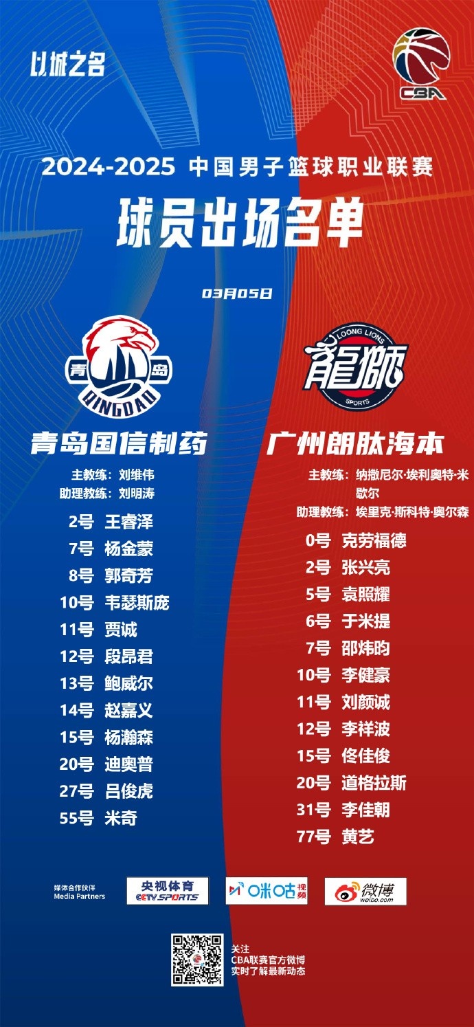  廣州VS青島大名單：張興亮解禁復(fù)出 楊瀚森、王睿澤出戰(zhàn)