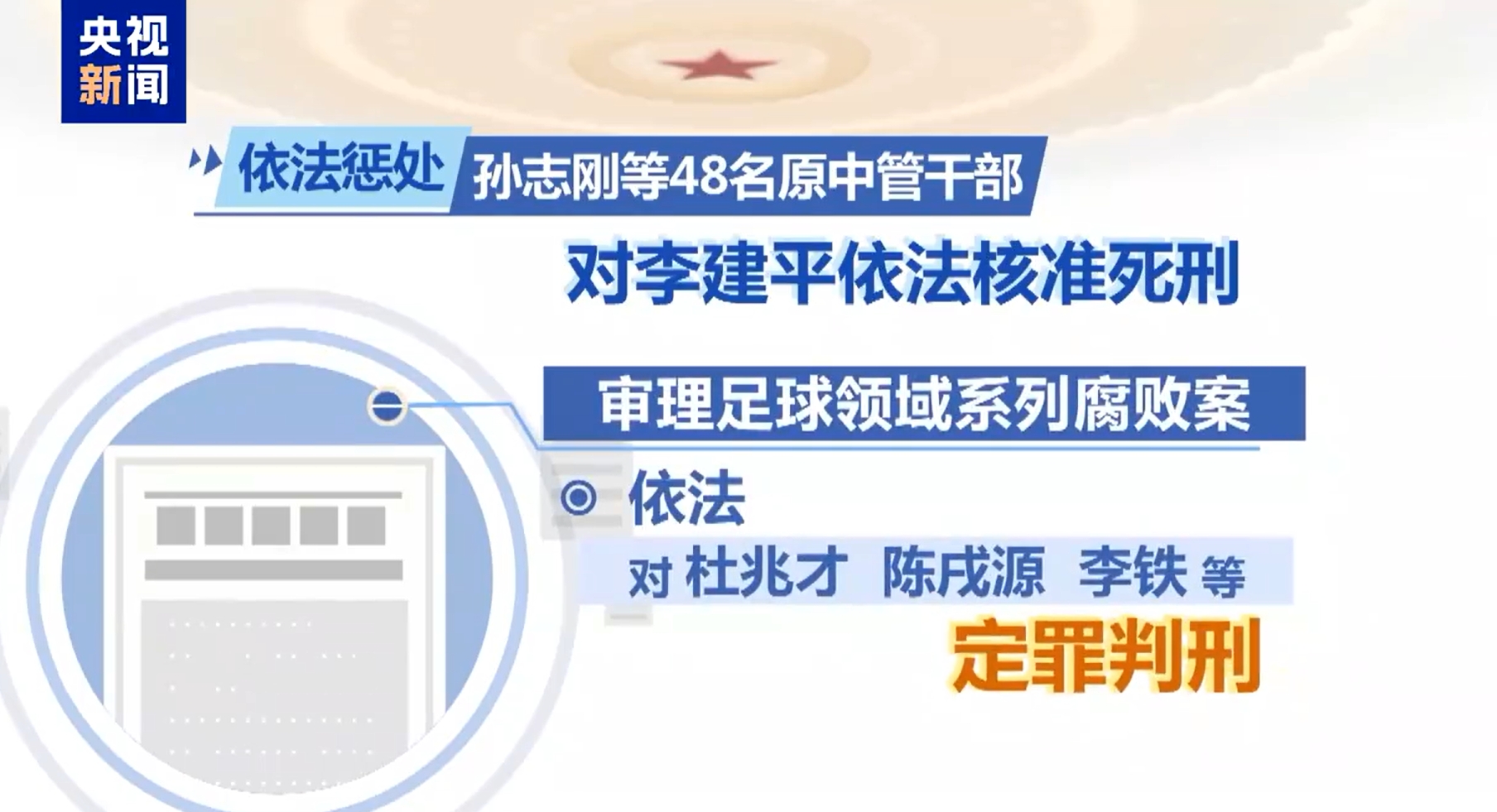  最高法工作報告：審理足球領(lǐng)域系列腐敗案，依法對李鐵等定罪判刑