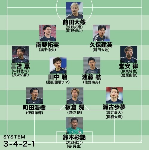  日媒預測日本隊世預賽名單：遠藤航領銜，老將長友佑都坐鎮(zhèn)左路