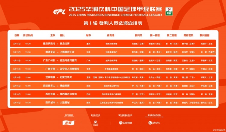  中甲首輪裁判名單：張楊帆執(zhí)法廣州豹vs延邊，王陽執(zhí)法蘇州vs陜西