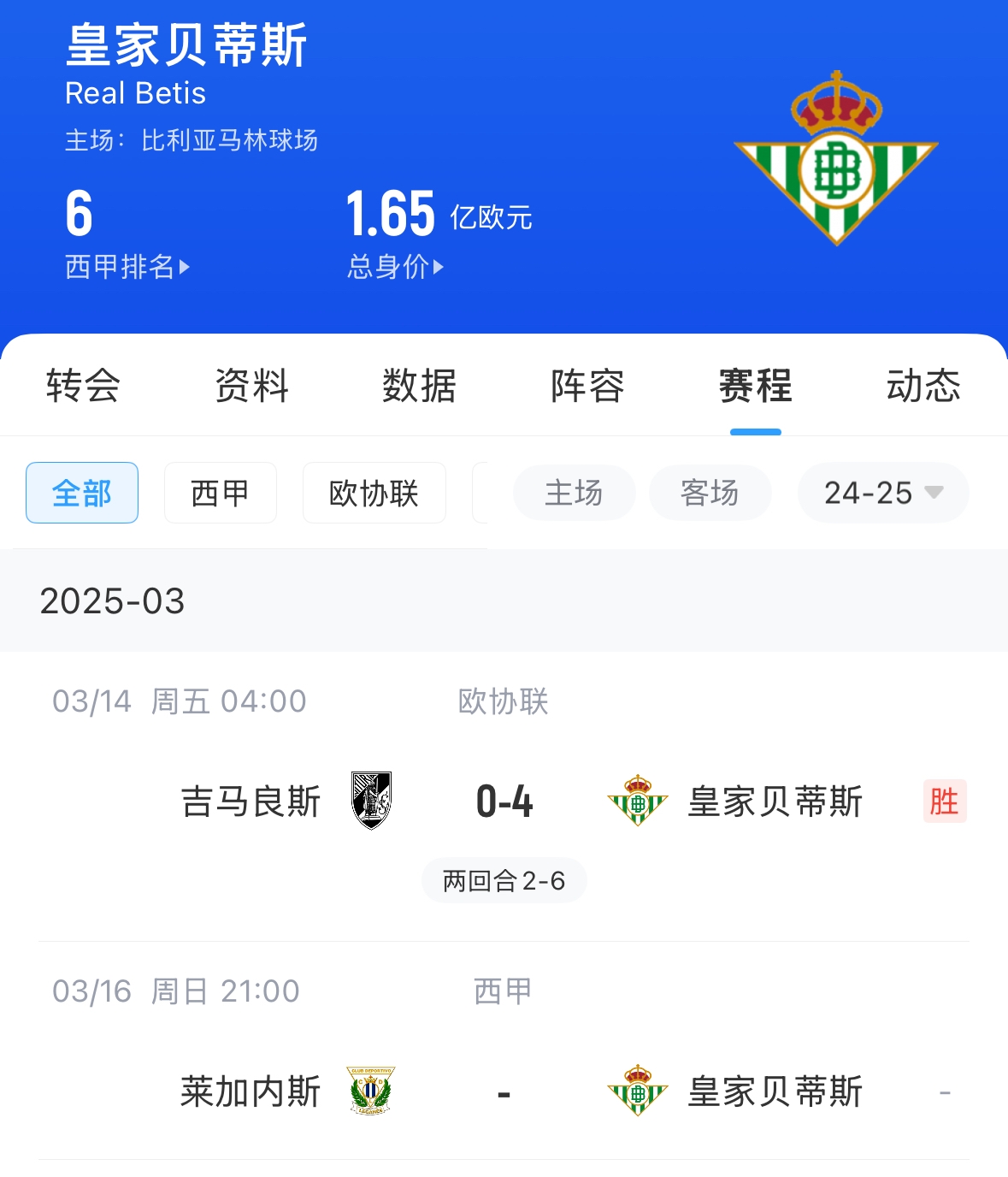  西媒：貝蒂斯畢包皇社均不滿72小時踢2場，巴薩之后賽程也是如此