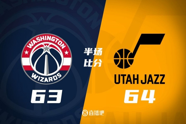  狀元之爭！半場戰(zhàn)報：奇才63-64落后爵士 薩爾20分&塞克斯頓16分