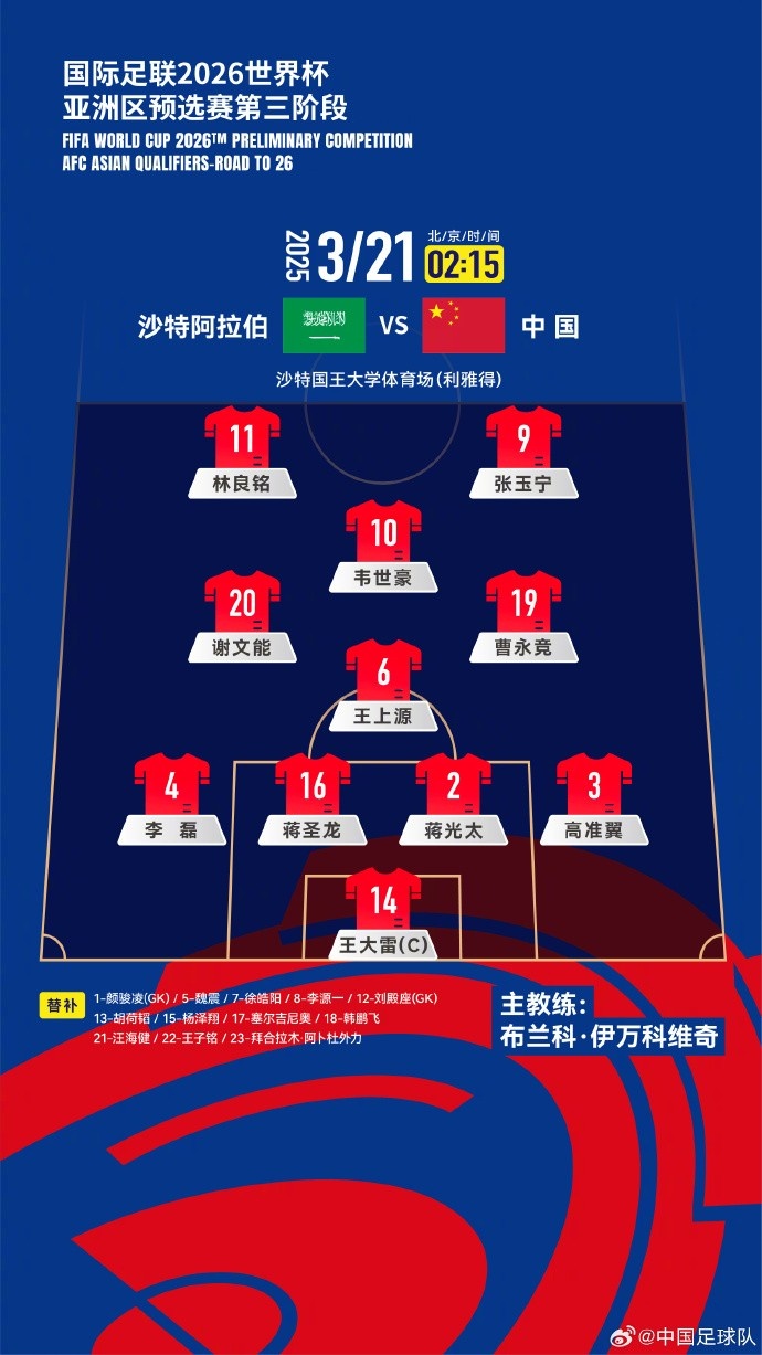  2026美加墨世界杯亞洲區(qū)18強賽沙特vs中國，中國隊首發(fā)陣容