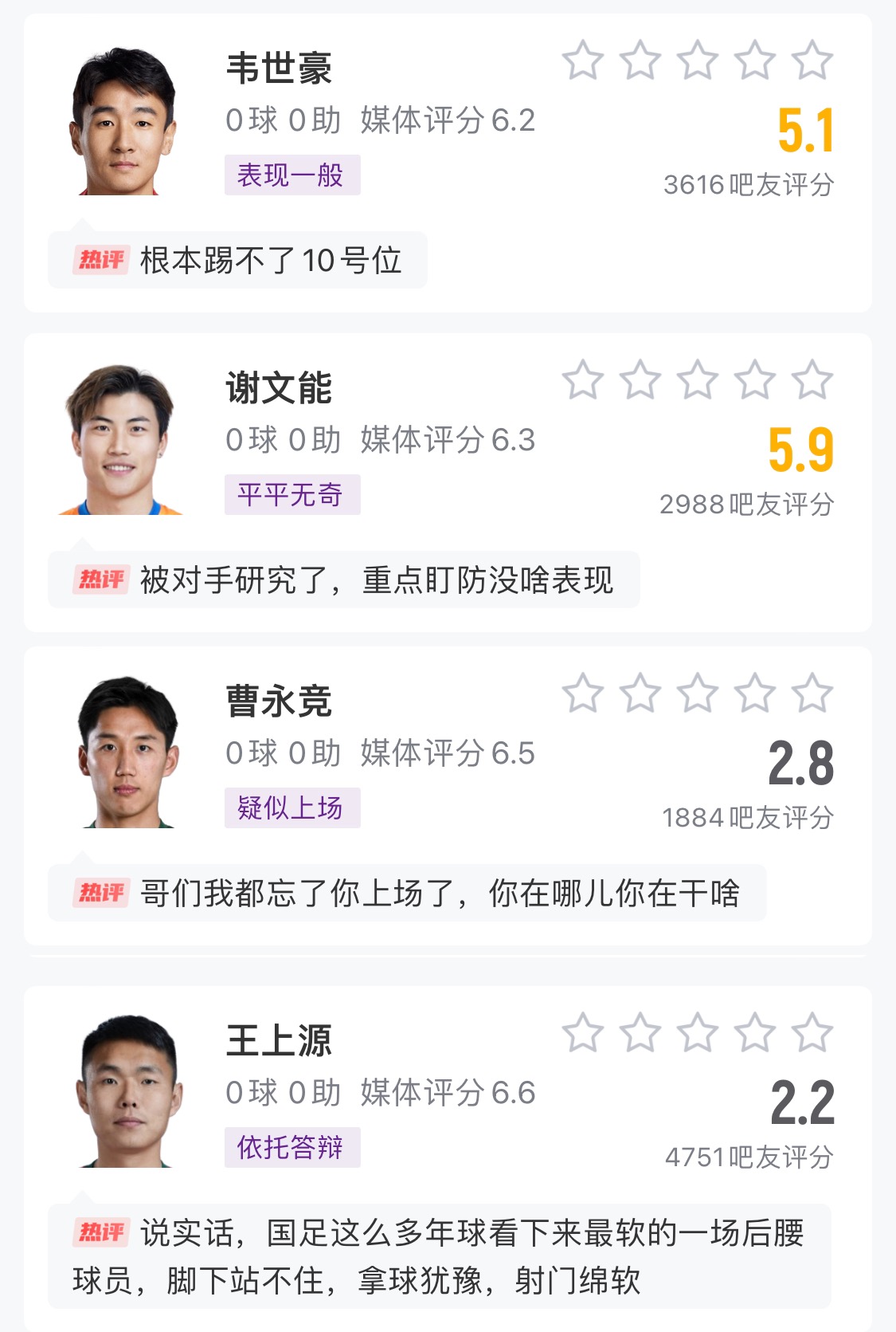  中場成短板！國足菱形中場評分普遍低迷，吧友：韋世豪踢不了10號