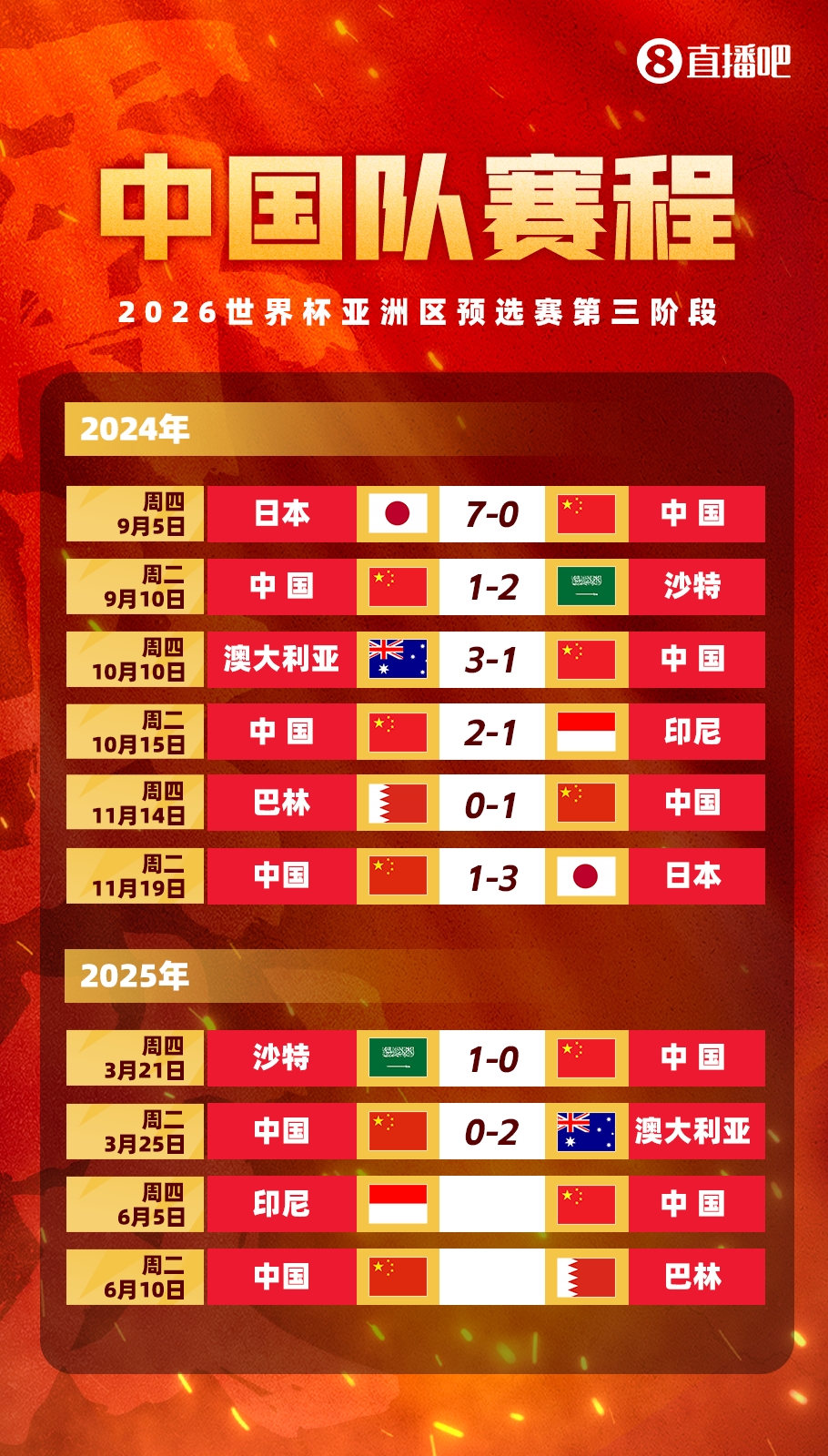  豐臻：客場必須贏印尼，難度真不小，別長期集訓(xùn)了，聯(lián)賽正常打吧