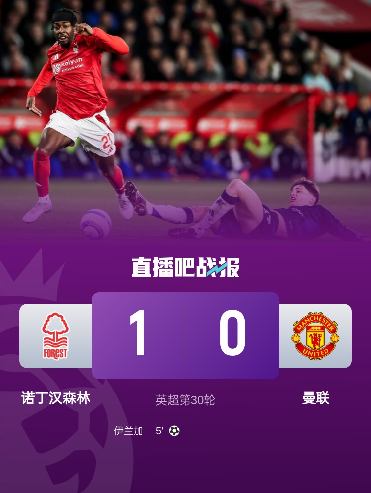  紅魔青訓(xùn)！22歲伊蘭加2年前1500萬鎊出售，本賽季6球9助身價(jià)翻倍